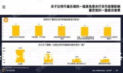 区块链冷钱包的地址类型