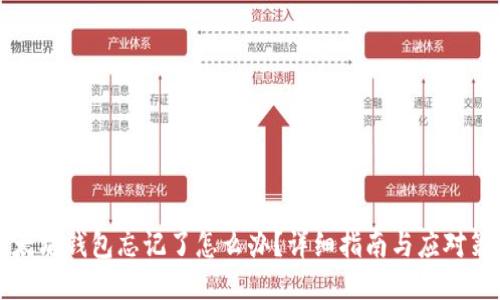 以太坊钱包忘记了怎么办？详细指南与应对策略