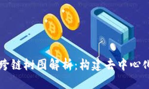 以太坊钱包跨链树图解析：构建去中心化金融的桥梁