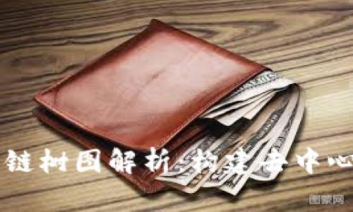 以太坊钱包跨链树图解析：构建去中心化金融的桥梁