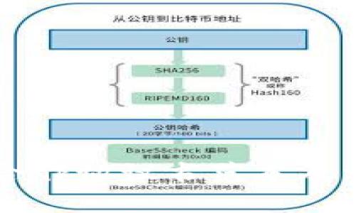 区块链钱包合作协议书范本及相关问题解析