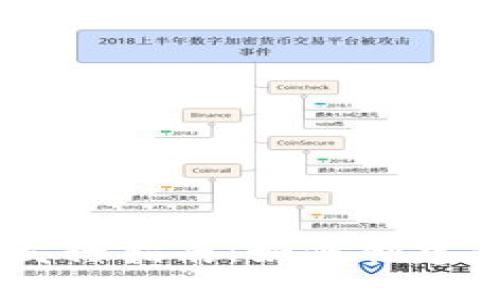 以太坊钱包中的代币发行指南：如何创建和管理你的ERC20代币