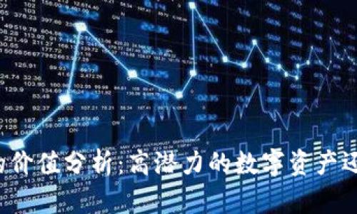 比特派碳链的价值分析：高潜力的数字资产还是投资风险？