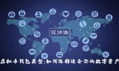 全面解析虚拟币钱包类型