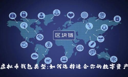 全面解析虚拟币钱包类型：如何选择适合你的数字资产存储方案