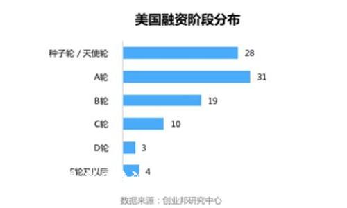 2023年最新B特派钱包软件下载及使用指南