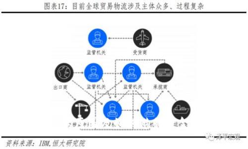 比特币钱包跑路的原因及如何避免资金损失的深度解析