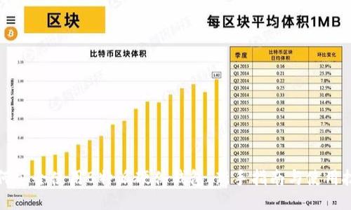 如何安全使用B特派硬件钱包：新手指南与使用技巧