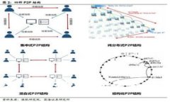 2023年虚拟币十大钱包推荐