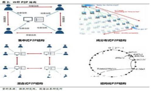 2023年虚拟币十大钱包推荐,安全高效管理你的数字资产