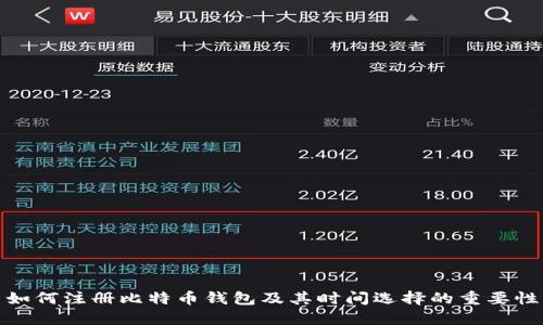 如何注册比特币钱包及其时间选择的重要性