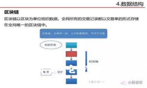 揭秘B特派的背后：它究竟属于哪家公司？
