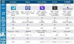 如何解决B特派钱包余额不