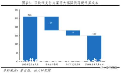 BitKeep转账延迟的原因及解决方案解析