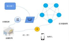 比特派被修改权限的原因