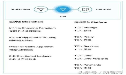 USDT放在冷钱包安全吗？详解冷钱包的安全性与使用技巧