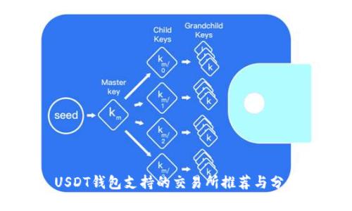 USDT钱包支持的交易所推荐与分析