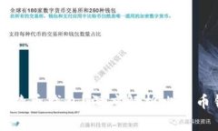 如何选择安全的比特币钱