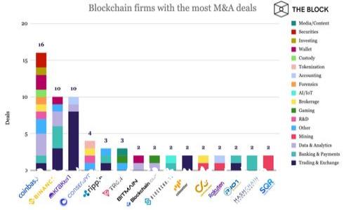 比特派显示ID出现未知问题的解决方案与常见原因分析