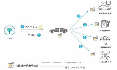 如何安全注销BitP钱包？详细指南与安全注意事项