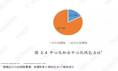火币钱包不再支持USDT：你需要知道的一切
