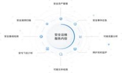 如何快速登录B特派账号：