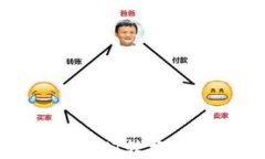 如何将HT钱包中的HT转换为USDT的完整指南