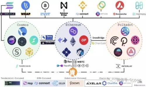 如何找回丢失的比特币钱包：完整指南与解决方案
