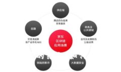 深入解析壹钱包与比特币