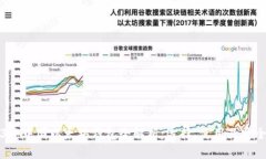 2023年中国以太坊钱包全解