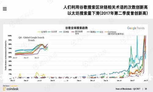 2023年中国以太坊钱包全解析：选择、使用及安全指南