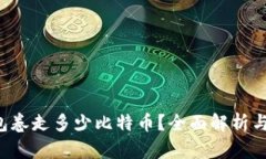 Plus 钱包卷走多少比特币？