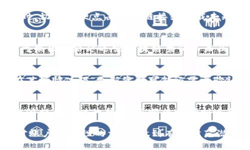   如何联系BitPie官网客服热线，快速解决用户问题 / 

 guanjianci BitPie客服, BitPie热线, BitPie支持, BitPie问题解决 /guanjianci 

在数字货币迅猛发展的今天，越来越多的人开始接触到加密货币钱包，而BitPie作为其中一个重要的数字货币钱包，在用户中吸引了大量的关注。然而，在使用过程中，用户难免会遇到各种各样的问题，这时联系BitPie官网客服热线便显得尤为重要。本文将详细介绍如何联系BitPie客服热线，提供有效的支持和解决方案，同时也为用户解答一些常见问题。

了解BitPie客服的作用
BitPie客服的主要作用是为用户提供支持，帮助用户解决在使用过程中可能遇到的问题。这些问题可能涉及账户的创建、资金的存取、转账操作、交易安全等多个方面。通过客服热线，用户能够快速得到解答，避免因问题未解决而影响到他们的正常使用。此外，客服还会收集用户的反馈，有助于BitPie进行产品和用户体验改善。

如何找到BitPie客服热线
要联系BitPie的客服热线，用户可以通过以下几种方式获取联系方式：
ul
  li访问BitPie官网：通常在官网的底部或“联系我们”页面，会有客服电话和联系方式的详细信息。/li
  li社交媒体平台：BitPie可能会在社交媒体上（如Twitter、Facebook等）提供客服联系方式，用户可以关注这些平台获取最新信息。/li
  li移动应用内：如果用户已经下载了BitPie移动应用，通常在设置或支持部分能够找到客服联系信息。/li
/ul

通过客服热线解决问题的流程
用户在拨打BitPie客服热线时，可以遵循以下流程以有效解决问题：
ol
  listrong准备工作：/strong在拨打之前，用户应该提前整理好所遇到的问题，包括错误信息、操作步骤等，这样能够帮助客服快速理解问题所在。/li
  listrong拨打热线：/strong根据网站上提供的客服热线拨打，通常客服热线会有专门的服务时间，用户应注意拨打时段。/li
  listrong耐心等待：/strong在高峰时段可能需要等待，用户应保持耐心。接通后，清晰简要地描述自己的问题。/li
  listrong记录解决方案：/strong客服提供的解决方案建议用户及时记录，以备后续参考。/li
/ol

常见问题解答
在联系BitPie客服时，用户可能会面临一些常见问题，下面将一一进行解答。

问题一：如何找回被锁定的账户？
如果用户的BitPie账户被锁定，首先需要确认锁定原因。通常情况下，账户锁定可能是由于多次输入错误密码、异常登录行为等引起的。用户应准备好与客服沟通所需的信息，如注册邮箱或账号ID等。客服人员会进行身份验证，并协助用户重置密码或解除锁定。建议用户在账户被解锁后，尽快修改密码并启用双重验证，以提升账户安全性。

问题二：如何进行资金的存取？
资金的存取是BitPie用户关注的重点，尤其是新用户。在使用BitPie进行资金存取时，最好参阅官方文档或教程，以了解具体操作流程。存款通常需要通过生成地址进行转账，而取款则可能需要用户进行身份验证。客服在这个过程中也会提供支持，用户有任何疑问都可以随时咨询。为了保证资金安全，建议用户确认每个交易的细节，避免误操作。

问题三：如何保证交易的安全性？
交易的安全性在数字货币领域是极其重要的。BitPie提供了多种安全措施，例如双重验证和冷存储。用户在进行交易时应确保使用强密码，并定期更改密码。同时，切勿随便点击陌生链接或下载未知应用，通过官方渠道获取信息和应用。若在交易过程中遇到任何可疑情况，用户应及时联系BitPie客服进行咨询，确保资金安全。

问题四：如何处理充值失败的问题？
充值失败可能会给用户带来困扰，此时用户应首先确认充值信息（如地址、金额）是否正确。如果所有信息无误，用户可联系BitPie客服进行查询，有时充提问题可能因网络延迟或区块链繁忙而未及时到账。在询问时，用户应准备好充值交易的相关信息，以便客服进行查证。通常，充值需在到账确认后才能进行下一步操作，建议用户耐心等待。

问题五：如何更新个人资料？
更新个人资料是用户经常需要进行的操作。BitPie允许用户在其账户设置中更新个人信息，如绑定邮箱、电话等。用户需登录账户后，前往设置页面进行修改。在某些情况下，更新资料可能还需要验证身份（例如，输入验证码或进行双重认证），以确保账户安全。如果在更新过程中遇到困难，用户应及时联系BitPie客服寻求帮助。

问题六：BitPie的客服支持有哪些渠道？
除了热线电话，BitPie还提供多种渠道的客服支持，包括在线客服、邮件支持、社交媒体等。用户可以根据自身的需求选择合适的方式进行联系。在线客服通常能够提供即时的帮助，而邮件支持则适合用户描述较为复杂的问题。此外，用户也可以通过社交媒体渠道了解最新动态和更新，以便更好地使用BitPie。

综上所述，联系BitPie官网客服热线是用户解决问题的重要途径，了解如何有效地使用这一工具将帮助用户更好地享受数字货币的便利。在日常使用中，加强对账户安全性的重视，做到有效防范潜在风险，才能保障数字资产的安全和顺利交易。