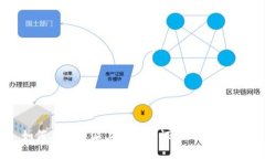 如何在比特派上有效调证