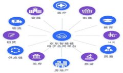 如何有效观察B特派钱包的