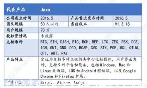 
虚拟币钱包官方下载：安全便捷的数字资产管理利器