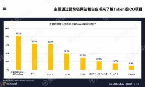 : 区块链钱包如何划分与选择指南