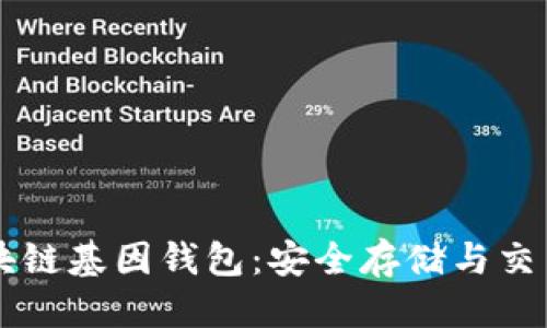 优质  
   GWM区块链基因钱包：安全存储与交易的新时代 
