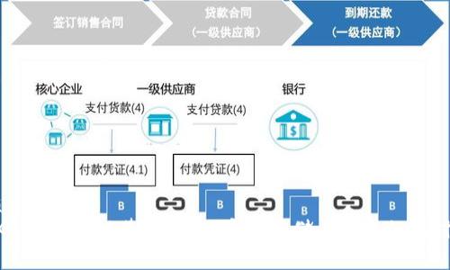 优质  
   GWM区块链基因钱包：安全存储与交易的新时代 