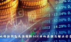 比特派钱包无法转账BCC币