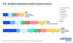 如何在Bitpie中将USDT转换为TRX：详细指南与常见问