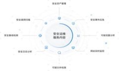 :如何创建以太坊钱包：完