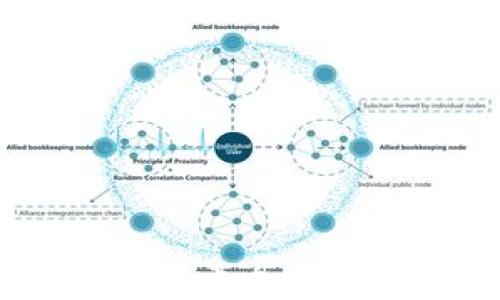
火币网如何提币USDT到TP钱包：详细步骤与技巧

关键词
火币网, USDT提币, TP钱包, 数字货币交易/guanjianci

### 引言

随着数字货币的兴起，越来越多的人开始关注如何在不同平台之间转移资金。火币网作为一个知名的数字货币交易平台，提供了多种加密货币的交易服务，而TP钱包则是一个广受欢迎的数字钱包，支持多种加密货币的存储与管理。许多用户希望能将自己的USDT（泰达币）从火币网提取到TP钱包，以便进行更灵活的管理和使用。那么，如何才能顺利地完成这一过程呢？本文将详细介绍提币USDT到TP钱包的步骤与注意事项。

### 一、什么是火币网？

火币网成立于2013年，是一家总部位于新加坡的数字资产交易平台。它为全球用户提供全面的交易服务，包括现货交易、期货交易、杠杆交易等多种服务。火币网致力于为用户提供安全、便捷、高效的交易环境，并在全球范围内拥有庞大的用户基础。

### 二、什么是TP钱包？

TP钱包是一款多链数字货币钱包，支持Ethereum、BSC、TRON等多个公链的数字资产存储。它不仅提供了便捷的转账功能，还具备DApp（去中心化应用）浏览、资产管理等多种功能。用户可以方便地在TP钱包中管理自己的加密资产，同时也能享受到一定的隐私保护。

### 三、提币USDT到TP钱包的步骤

#### 1. 登录火币网账户

首先，你需要登录你的火币网账户。如果你还没有账户，可以先进行注册。登录后，确保你在页面上看到自己的账户余额，尤其是USDT的余额。

#### 2. 进入提币界面

在账户页面，找到“资产管理”或“钱包”模块。在其中找到“提币”选项，点击进入提币界面。

#### 3. 选择USDT并填写提币信息

在提币界面中，选择USDT作为提币的币种。接着，输入你的TP钱包地址。请确保钱包地址的准确性，任何错误都可能导致资产损失。在填写金额时，务必确认你要提取的数量并留意火币网的提币手续费。

#### 4. 完成安全验证

为了保护用户的资产安全，火币网会要求用户进行身份验证，通常是通过绑定的手机或者邮箱进行二次验证。输入验证码后，系统将会处理你的提币请求。

#### 5. 查阅交易记录

提币请求提交后，你可以查看账户的交易记录，确认提币的状态。通常在几分钟到几小时的时间内，你的USDT将会显示在TP钱包中。

### 四、提币过程中需要注意的事项

在提币的过程中，有几个重要事项需要特别注意：

1. **确保地址准确**：转账到错误的地址可能导致无法找回资产。
2. **了解手续费**：火币网和TP钱包均可能对提币收取手续费，用户需提前了解。
3. **等待时间**：提币通常需要一定的时间确认，用户需耐心等待。
4. **安全保障**：开启双重验证，确保账户安全。

### 相关问题探讨

#### 1. 如何确保TP钱包地址的准确性？

确保TP钱包地址的准确性

TP钱包地址通常由一串字母和数字组合而成，形式复杂。为了避免在提币时出现失误，你可以采取以下方法确保地址的准确性：
1. **复制粘贴**：在TP钱包中直接复制地址，而不是手动输入，避免因手误导致的地址错误。
2. **地址校验**：在输入地址后，确认地址的前缀和后缀是否符合TP钱包的地址规则（例如，USDT的TRC20地址通常以“TN”开头）。
3. **小额试提**：在第一次提币时，可以先提取少量USDT，确认无误后再进行大额提币。

#### 2.提币的手续费是如何计算的？

提币手续费的计算方式

火币网和TP钱包在提币时都会收取一定的手续费，这些费用通常是根据网络状况以及具体币种而定的。以USDT为例，其手续费可能随时波动，用户需要在提币前查看网站的最新规定。手续费的主要计算方式包括：
1. **固定费用**：某些平台可能会设置固定的提币费用，无论提币数量多少，均会收取此固定费用。
2. **动态费用**：在区块链网络繁忙时，费用可能上升，反之则会下降。这种情况下，可以通过观察网络状态来选择合适的提币时机。
3. **平台公告**：定期查看火币网和TP钱包的官方公告，以第一时间获取最新的手续费政策信息。

#### 3. 提币过程中的常见错误有哪些？

提币过程中的常见错误

在提币过程中，用户可能会犯下几个常见的错误，以下是需要避免的情况：
1. **错误的网络选择**：在提取USDT时，用户需要选择正确的链（例如TRC20、ERC20、BEP20等），错误选择将导致资产损失。
2. **地址错误**：如前面提到的，稍有不慎错误输入钱包地址，导致资金无法找回。
3. **未确认提币申请**：如果用户没有按步骤确认提币申请，可能导致提币未能成功。
4. **不清楚手续费**：对手续费的不清楚可能使得用户在提币后发现余额不足，引发困扰。
5. **未提前检查余额**：如果余额不足时尝试提币，系统会报错，用户在提币前应确保账户中有足够的资产。

#### 4. USDT和法币之间的兑换问题

USDT与法币兑换的相关问题

许多用户可能希望将自己的USDT兑换为法币，以便于日常使用。在火币网中，用户可以通过以下方式实现USDT与法币的兑换：
1. **直接交易**：火币网支持USDT与法币（如人民币、美元等）进行直接交易，用户可以通过市场价格直接买入或卖出USDT。
2. **场外交易**：用户还可以利用火币网的场外交易功能，找到其它用户进行私下交易，通常会有更灵活的价格和交易条件。
3. **法币提现**：一旦用户将USDT兑换成法币，可以选择直接提现至自己绑定的银行账户，火币网会收取相应的手续费。

#### 5. 如何提高提币的安全性？

提高提币安全性的方式

为保护数字资产的安全，用户可以采取以下措施提高提币的安全性：
1. **启用双重认证**：在账户设置中启用双重认证，增加账户的安全性。
2. **定期更改密码**：定期更改账户密码，确保账户不被他人窥探。
3. **使用冷钱包**：对大额资产进行长期存储时，可以考虑使用冷钱包，避免网络风险。
4. **保持软件更新**：确保你的TP钱包以及任何相关软件都保持在最新状态，以便于获得最新的安全措施。
5. **不向他人透露私人信息**：任何情况下绝不要将个人私钥和账户信息透露给他人。

#### 6. 如果提币失败该怎么办？

提币失败后的处理措施

提币过程中的失败可能会导致用户不安，如果发生这种情况，该如何处理呢？以下是一些建议：
1. **检查状态**：首先登录火币网，查看提币状态，确认是系统在提币中还是已经失败。
2. **联系客服**：如果提币状态显示失败，及时联系客服，了解具体原因，通常客户服务会提供详细的指导。
3. **查看官方公告**：定期关注火币网的官方公告，获知网络繁忙或者故障带来的影响。
4. **保持耐心**：因为网络繁忙可能导致提币延迟，用户在此期间保持冷静，耐心等待。

### 结论

通过火币网提币USDT到TP钱包是一个相对简单的过程，只要做好准备并遵循步骤，同时注意相关安全细节，就可以顺利完成。随着数字货币的使用广泛化，了解这些过程和细节将使你在未来的数字货币操作中更加自信与游刃有余。希望本文能够帮助到需要在火币网提币的用户！