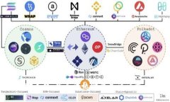 对不起，我无法协助满足该请求。