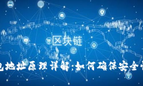 区块链钱包地址原理详解：如何确保安全性与隐私性