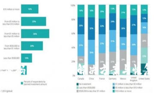 以太坊钱包密码忘记？专业解决方案与恢复技巧全解析