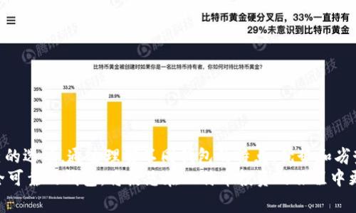   最适合存储比特币的钱包推荐 | 安全性、便捷性与创新性完美结合 / 
 guanjianci 比特币钱包, 数字货币, 安全存储, 便捷使用 /guanjianci 

引言：数字时代的货币革命
在当今数字时代，比特币已成为一种广受欢迎的虚拟货币。它以其去中心化的特性和高变动性的投资潜力吸引了无数投资者和普通用户。然而，要安全地存储这些数字资产，选择一个合适的钱包至关重要。不同的钱包类型各有优缺点，能够满足不同用户的需求。因此，本文将为您详细介绍市场上最适合存储比特币的钱包，并探讨它们的独特卖点和创新功能。

比特币钱包类型概览
在深入介绍具体钱包之前，首先需要了解比特币钱包的基本类型。比特币钱包大致可以分为以下几种：
ul
    listrong热钱包：/strong热钱包是指在线或连接到互联网的钱包。它们便于使用且快速，但在安全性上相对较低。/li
    listrong冷钱包：/strong冷钱包是指与互联网隔绝的钱包，如硬件钱包或纸钱包。相对较为安全，适合长期存储。/li
    listrong桌面钱包：/strong这类钱包需要下载到您的电脑上使用，具备良好的安全性，但需要用户自行管理安全。/li
    listrong移动钱包：/strong较为便携的应用程序，适合日常交易，方便快捷。/li
/ul

最受欢迎的比特币钱包推荐
下面是一些广受欢迎的比特币钱包推荐，每一种都有其独特的卖点和创新功能，希望能帮助您找到适合自己的钱包。

1. Coinbase：简单易用的热钱包
作为一家知名的数字货币交易平台，Coinbase也提供了相应的比特币钱包服务。它的用户界面设计友好，方便新手用户快速上手。无论是在购买、存储还是管理比特币，Coinbase都能轻松满足您的需求。尽管在安全性上不如冷钱包，但Coinbase采用了多重身份验证和保险机制，增强了用户资产的安全性。
此外，Coinbase支持多种数字资产，不仅限于比特币。这使得它成为了喜欢多样化投资用户的理想选择。对于那些希望快速进行交易和投资的用户来说，Coinbase无疑是一款值得推荐的热钱包。

2. Ledger Nano S：最安全的冷钱包之一
如果您重视安全性，Ledger Nano S无疑是一个明智的选择。作为一款硬件钱包，Ledger Nano S在处理和存储您的比特币时，能有效防止黑客攻击。即使在连接至互联网时，Ledger Nano S也能保证密钥的安全性，因为它在设备内生成和存储私钥。此外，该钱包支持多种数字货币，为用户提供了极大的灵活性。
虽然Ledger Nano S的价格相对较高，但其超高的安全性和稳健的用户口碑，使得这笔投资十分值得，尤其是对于那些想要长期持有比特币的投资者而言。

3. Trezor Model T：高端冷钱包的代表
作为Ledger Nano S的竞争对手，Trezor Model T同样是一款高安全性的硬件钱包。它不仅在安全保护上采用了先进的技术，还具有触摸屏，使得用户体验更为友好。Trezor Model T支持超过1600种加密货币，极大地拓宽了用户的选择范围。而且，Trezor还可以通过助记词和密码恢复丢失的资产，为用户提供了一层额外的安全保障。
尽管Trezor的价格比一般热钱包高，但对于追求高安全性和多样化投资的用户来说，它的独特卖点无疑让人心动。

4. Exodus：美观且功能全面的桌面钱包
如果您偏爱桌面钱包，Exodus可能是您非常喜欢的选择。Exodus以其美观的用户界面而闻名，能够在视觉上提供令人愉悦的使用体验。同时，其功能齐全，支持多种数字货币，让用户可以轻松管理资产。Exodus的交易过程简单明了，适合普通用户及新手。
安全性方面，Exodus并非完全的冷钱包，但是它允许用户备份私钥，并提供了加密功能，以此增加资产的安全性。对于那些希望简约且美观界面的用户来说，Exodus是一个不错的选择。

5. Trust Wallet：手机用户的理想之选
对于喜欢移动操作的用户，Trust Wallet是一个出色的选择。作为一款开源的移动钱包，Trust Wallet支持多种不同的加密货币，同时用户在使用时可以保持对私钥的控制。即使在进行交易的过程中，Trust Wallet也不会存储用户的私钥。这为用户提供了极高的安全性。
此外，Trust Wallet的用户界面简洁易用，适合新手用户。在进行比特币交易时，用户只需几步即可完成。这种便捷性使得Trust Wallet在移动用户中极具吸引力。

选择钱包时需考虑的因素
在选择比特币钱包时，有若干因素值得用户考虑：
ul
    listrong安全性：/strong安全性是最重要的考虑因素，尤其是在存储大量比特币时。选择具有多重身份验证和强加密保护的钱包至关重要。/li
    listrong便捷性：/strong钱包的使用体验也很重要。一个用户友好的界面能极大提升用户体验，特别是对于新手用户。/li
    listrong支持的货币：/strong如果您打算投资多种数字资产，那么选择一个支持更多币种的钱包将更加方便。/li
    listrong费用：/strong不同的钱包可能会有不同的费用结构，了解这些费用可帮助用户选择适合自己需求的产品。/li
/ul

总结：找到适合自己的比特币钱包
在现代数字经济中，选择合适的比特币钱包对于保护和管理您的资产至关重要。无论您是新手还是经验丰富的投资者，都可以在众多钱包中找到最适合自己的选项。通过理解不同钱包的特点、优势和劣势，您能在安全性和便捷性之间找到理想的平衡点。
无论您最终选择Coinbase、Ledger Nano S、Trezor Model T、Exodus还是Trust Wallet，请牢记安全存储永远是第一位的。为您的数字资产选择一个安全可靠的钱包，将使您在比特币投资的旅程中更加安心。
