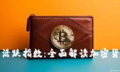 探索比特币钱包活跃指数