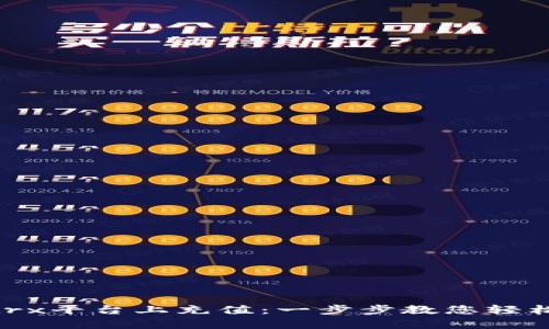 如何在Bitpietrx平台上充值：一步步教您轻松完成充值操作