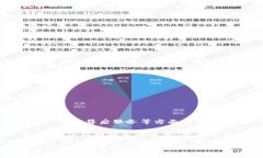 特派是一个近年兴起的在